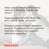 Enhansa Curcumin 150mg Capsules